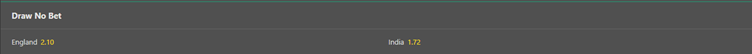 A screenshot of draw no bet odds