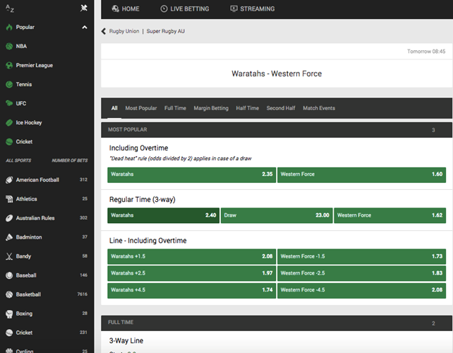 Unibet Rugby Market