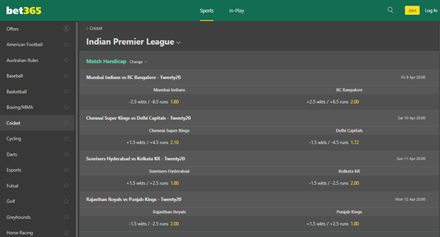 bet365 handicap market