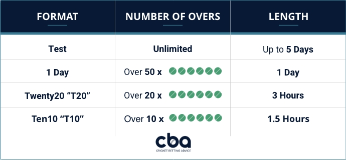 Don't Fall For This Comeon Betting App Download Scam