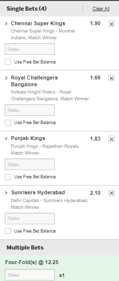 Betway Single bets