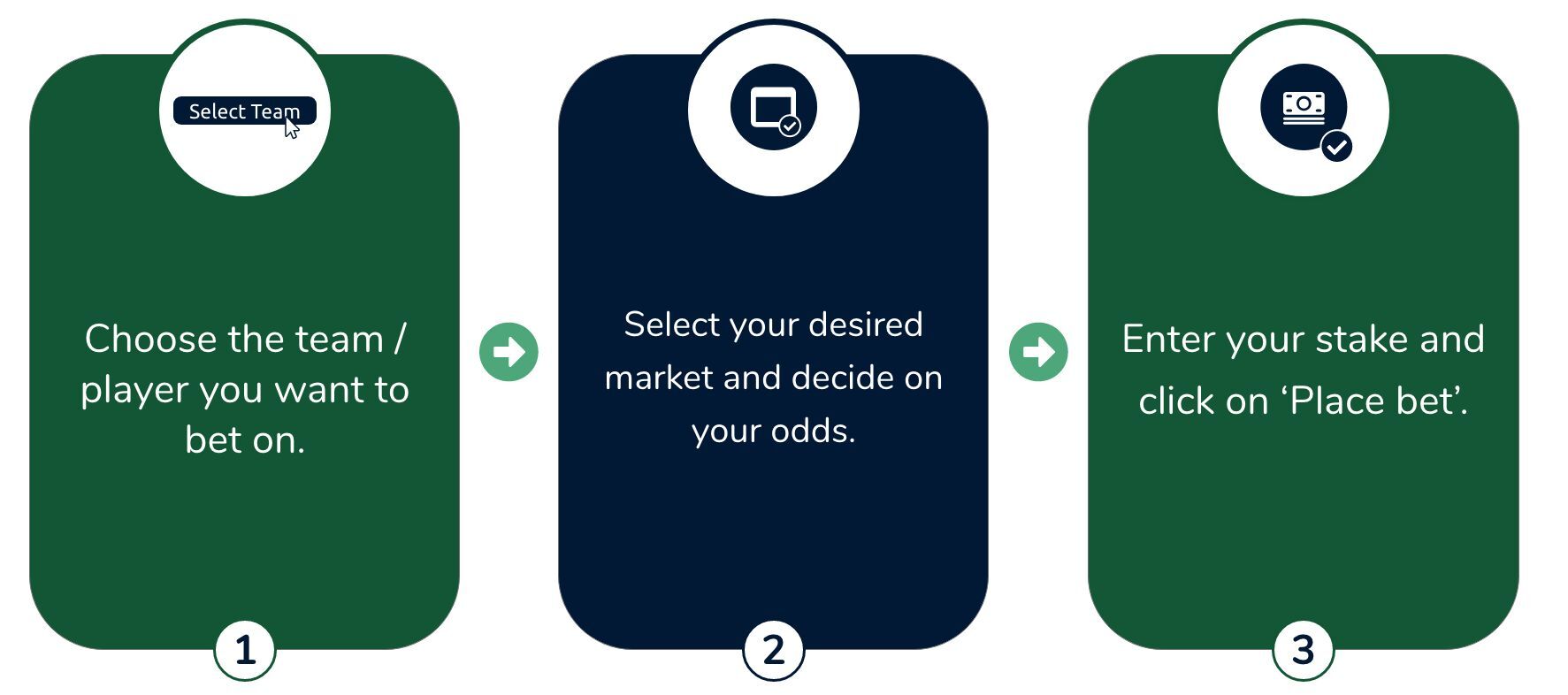 How-to-place-bets-on-Dafabet