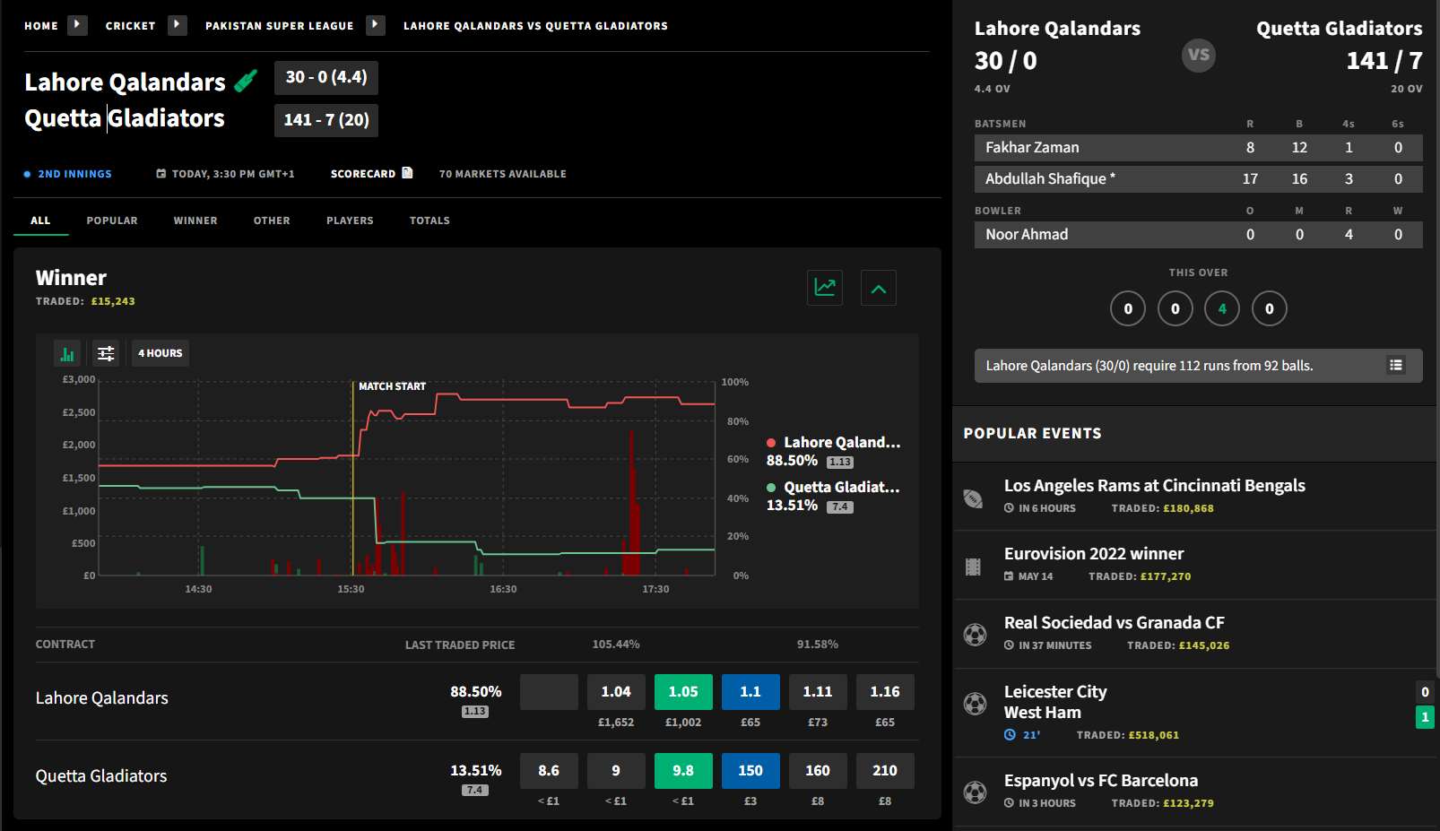 22 Tips To Start Building A Online Ipl Betting App You Always Wanted