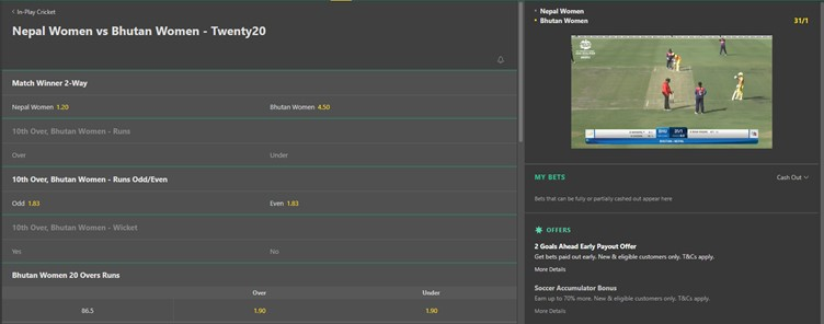 bet365 cricket market