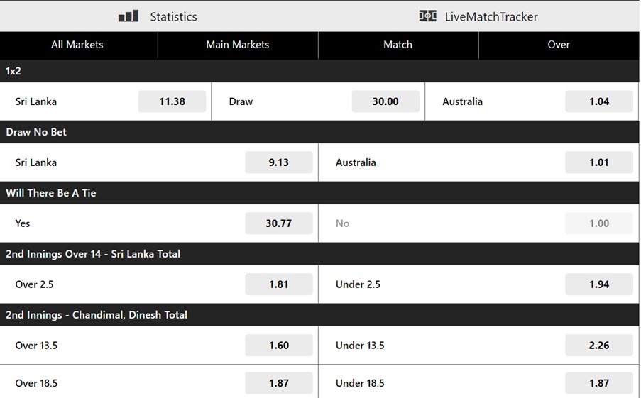 Odds on 10cric