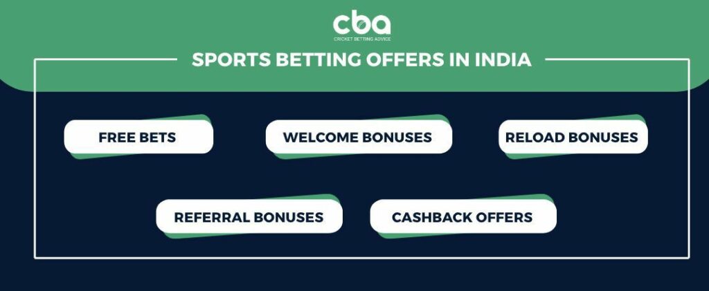 Sports betting offers in india