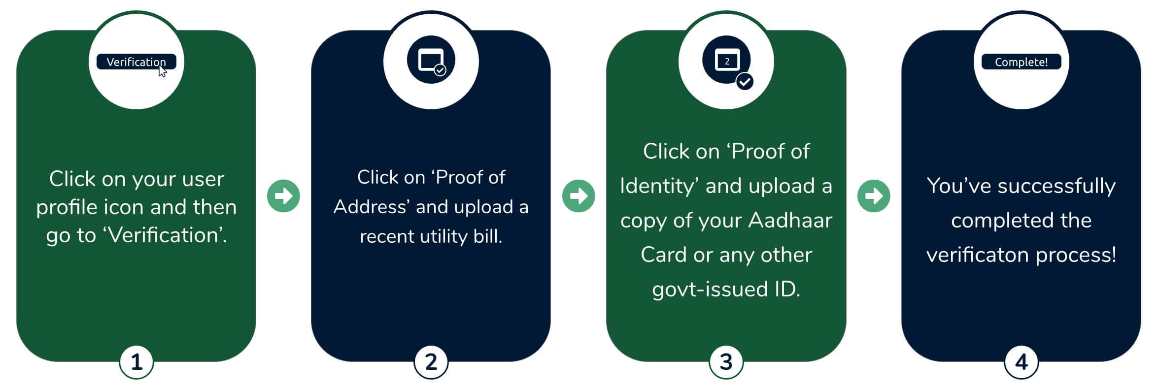 PariPesa-account-verification