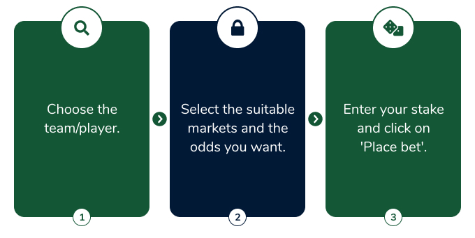 How-to-Place-a-Bet-on-10CRIC
