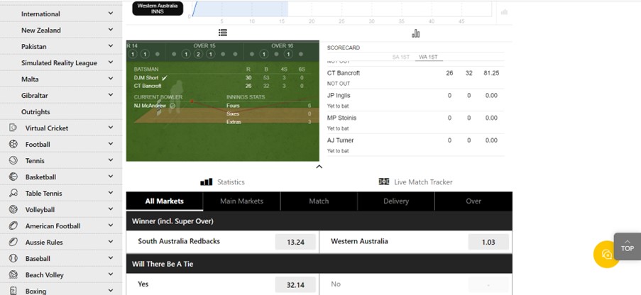 Cricket market on 10cric website