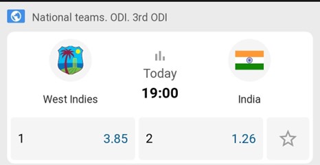 A screenshot showing the odds between west indies and india on parimatch mobile app