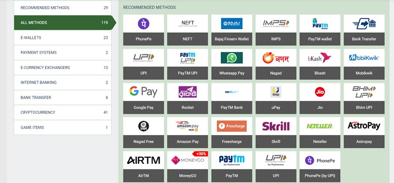 Payment methods available