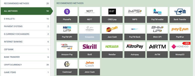 A list of payment methods available on melbet