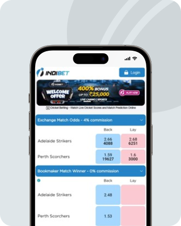 A screenshot of Indibet app showing welcome offer for Cricket market