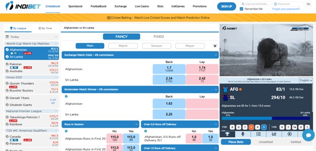 Cricket odds on Indibet