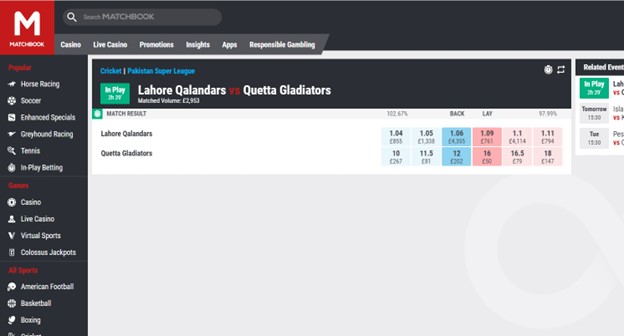 Best Betting Exchange Apps In India 2024 