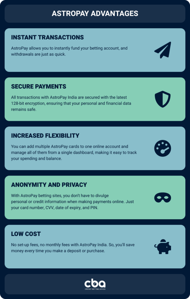 A list of advantages when using AstroPay