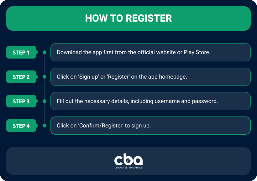 A step by step guide on how to register on Bangladesh apps