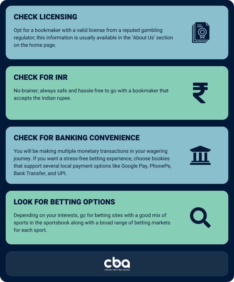 How to choose betting sites in India infographic